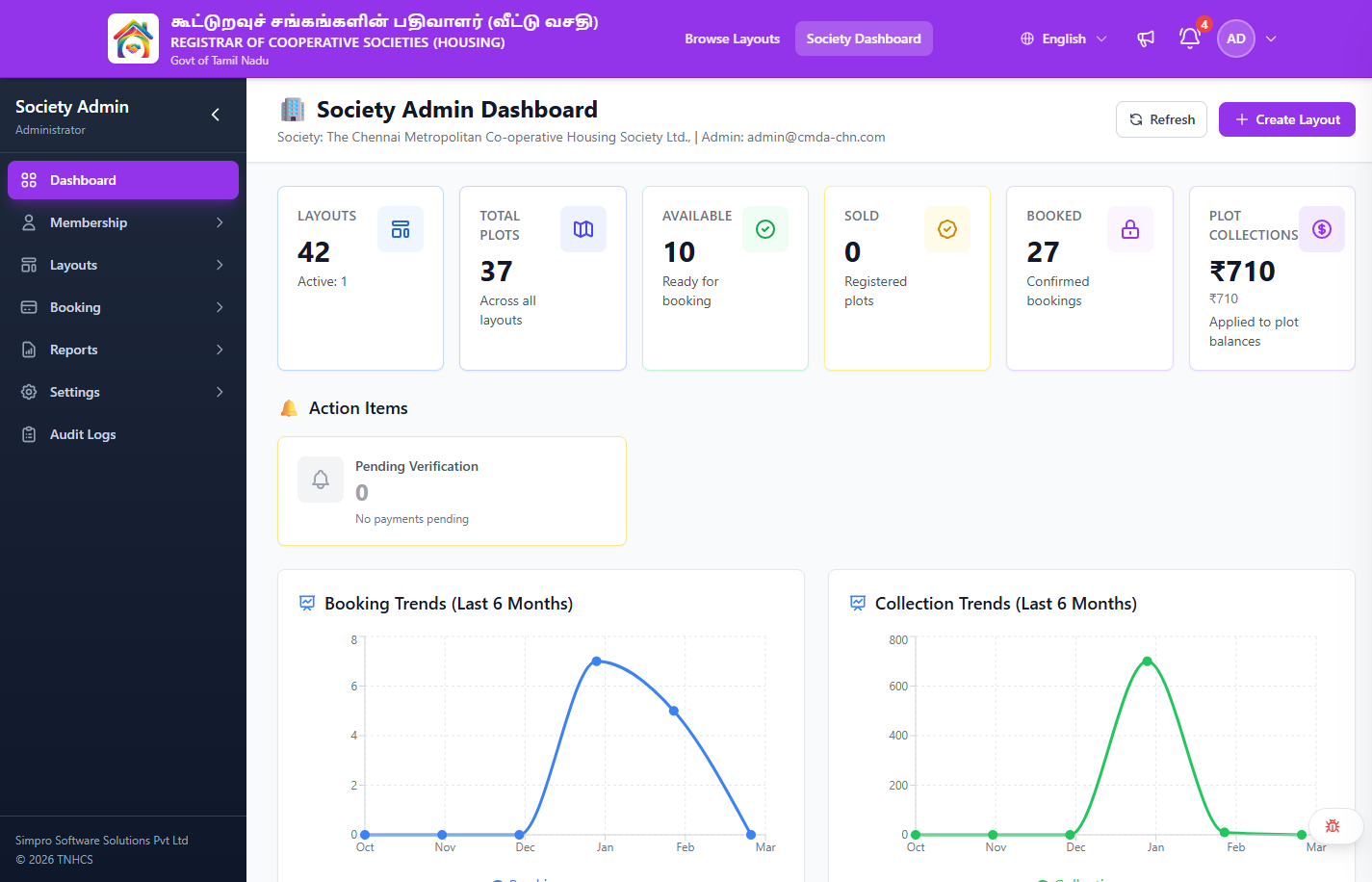 Society Admin Dashboard