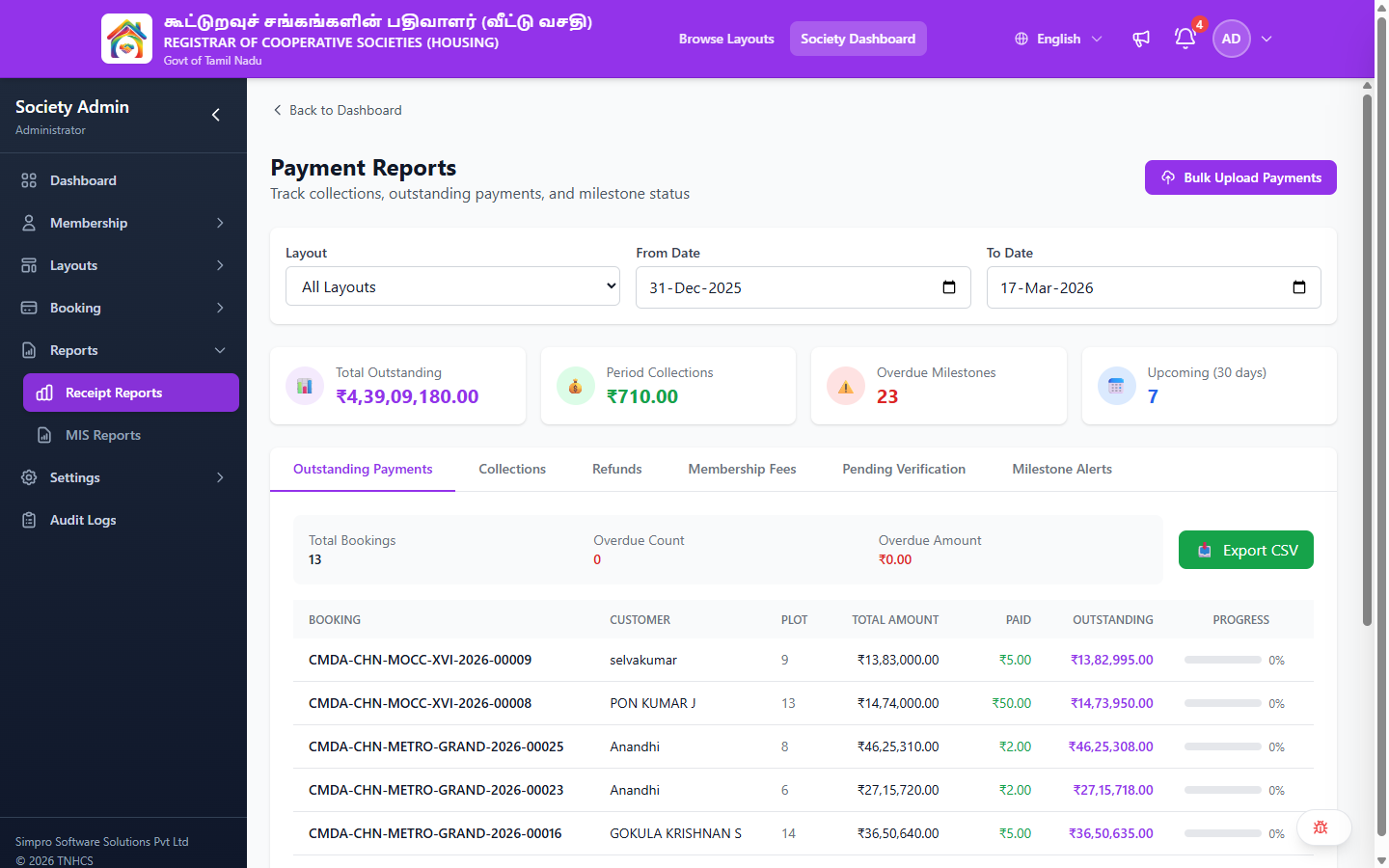 Receipt Reports